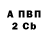 БУТИРАТ GHB Little Collection